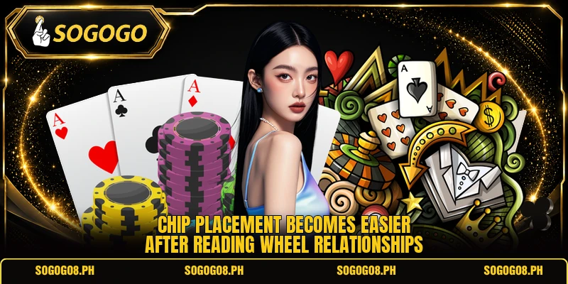 Chip placement becomes easier after reading wheel relationships
