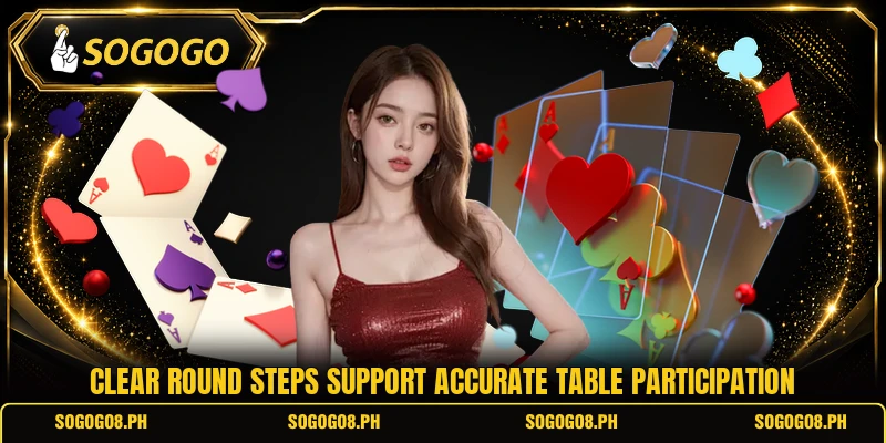 Clear round steps support accurate table participation