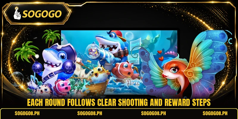 Each round follows clear shooting and reward steps