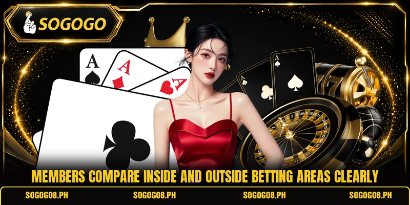 Members compare inside and outside betting areas clearly