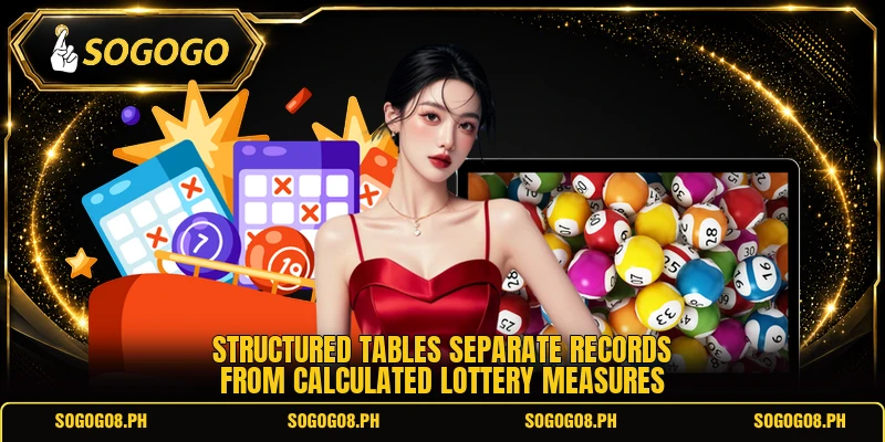 Structured tables separate records from calculated lottery measures